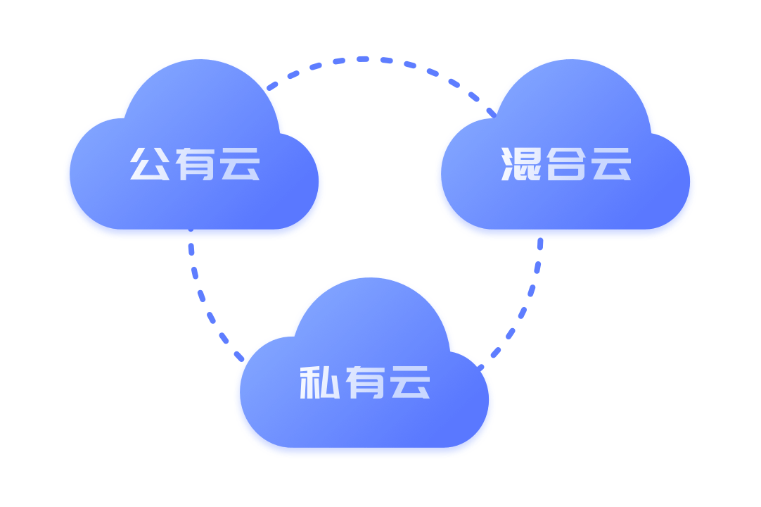 金融直播营销